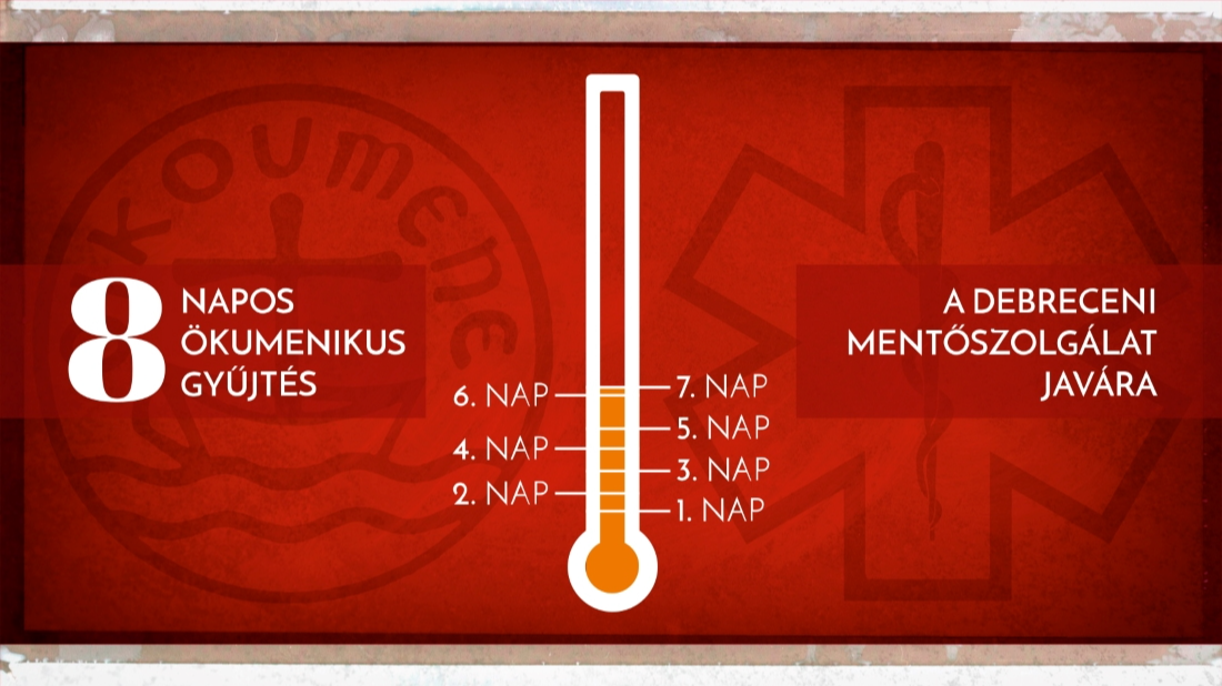 Ökumenikus adománygyűjtés